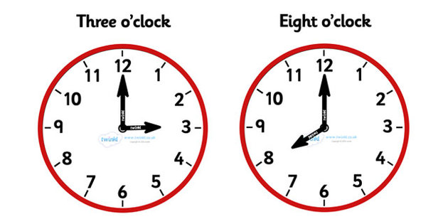Правила 12 часов. Часы на английском. Часы со стрелкой в английском. Часы циферблат на английском. Циферблат часов английский язык.