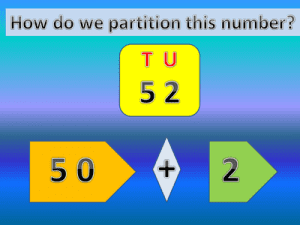Partitioning tens and ones