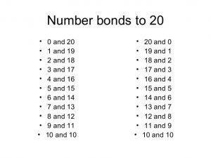 number bonds to 20