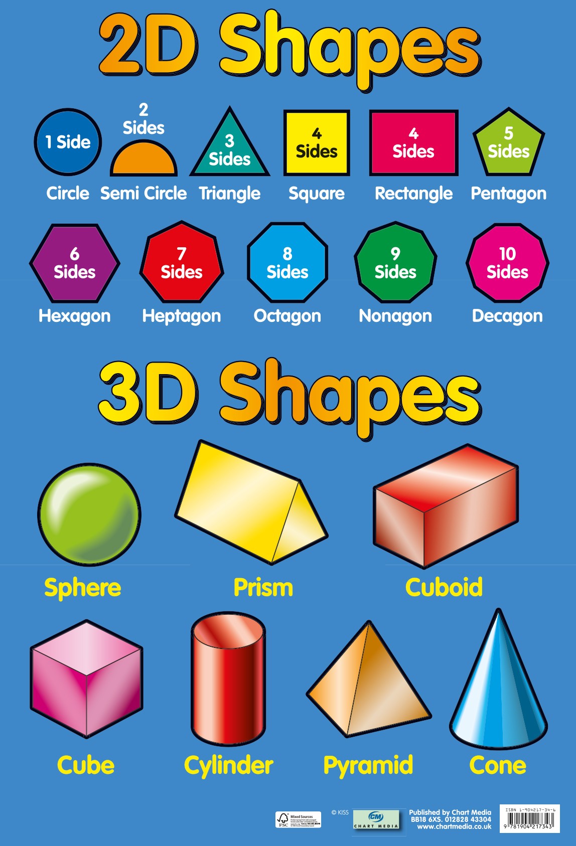 poster-2d-3d-shapes - St Cyprian's Greek Orthodox Primary Academy